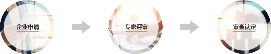 高新技术企业认定程序